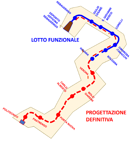 Lotto funzionale Metro Linea 2